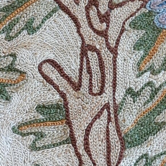 Kashmir Handmade Chain Stitch “Tree Of Life “ Rug 40"x 23" Birds multi color -lp - Picture 8 of 14